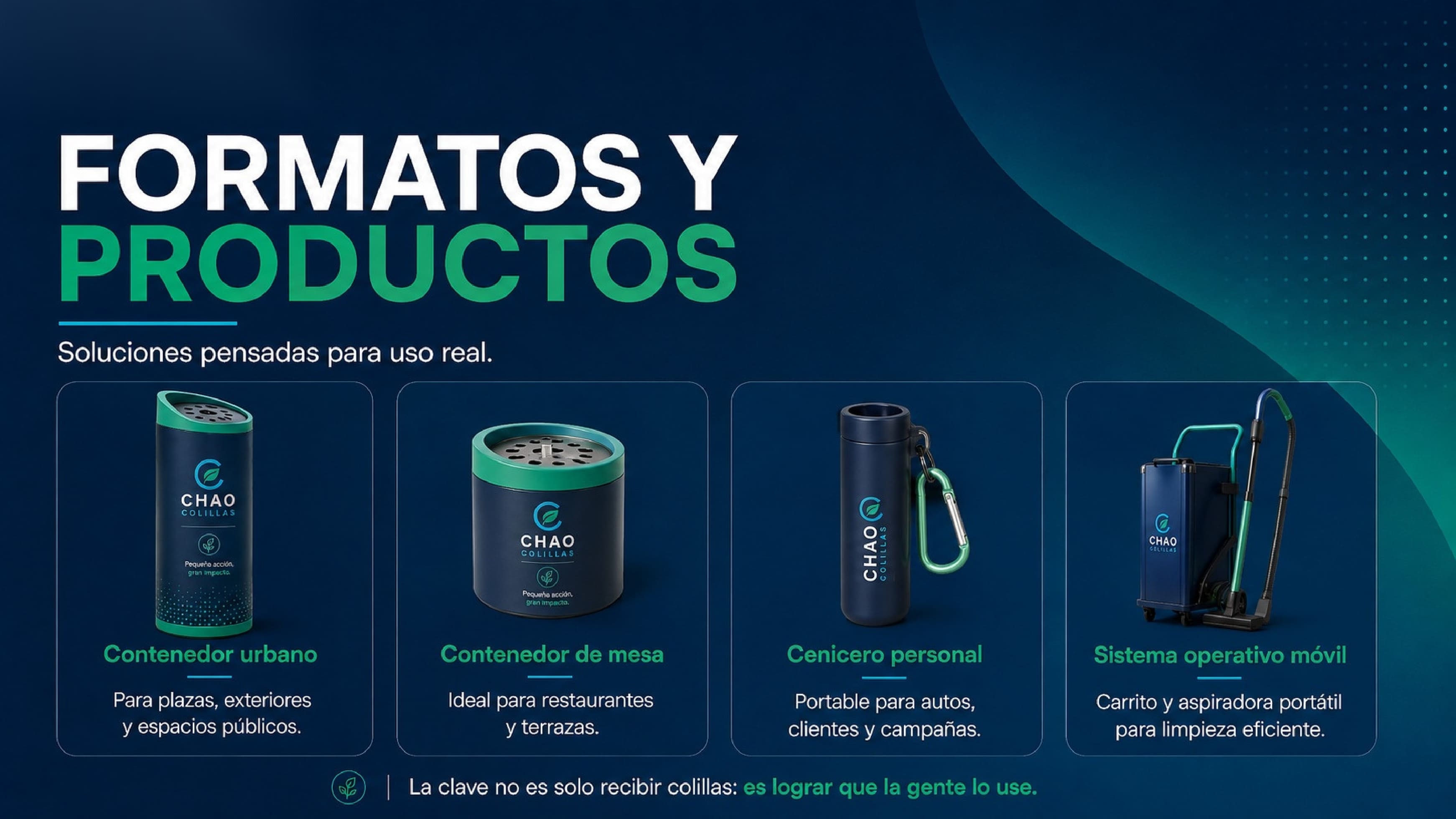 Formatos y Productos